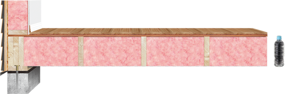 モデルハウスが出来るまで　（床組み施工）